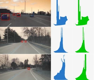Single-Frame Radar Object Detection and Segmentation Using a CNN–Swin Hybrid Architecture
